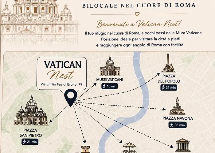 Vatican Nest * Rome